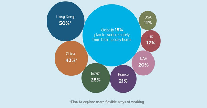 Source: Bupa Source: Bupa