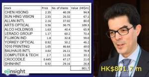 David Webb: Is he the man with the Midas Touch?