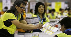 Next step for student leaders: District elections?