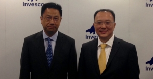 HSI 32,000 on horizon as capital inflows from mainland continue