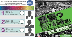 Election bill can never solve HK governance woes