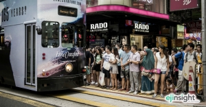 How the property market behaves under the laws of physics