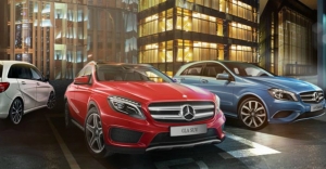 China car market: A consumption upgrade story