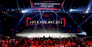 What Alibaba's Double 11 event tells us about China's economy 