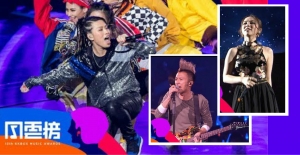 How KKBox uses big data to change music streaming service