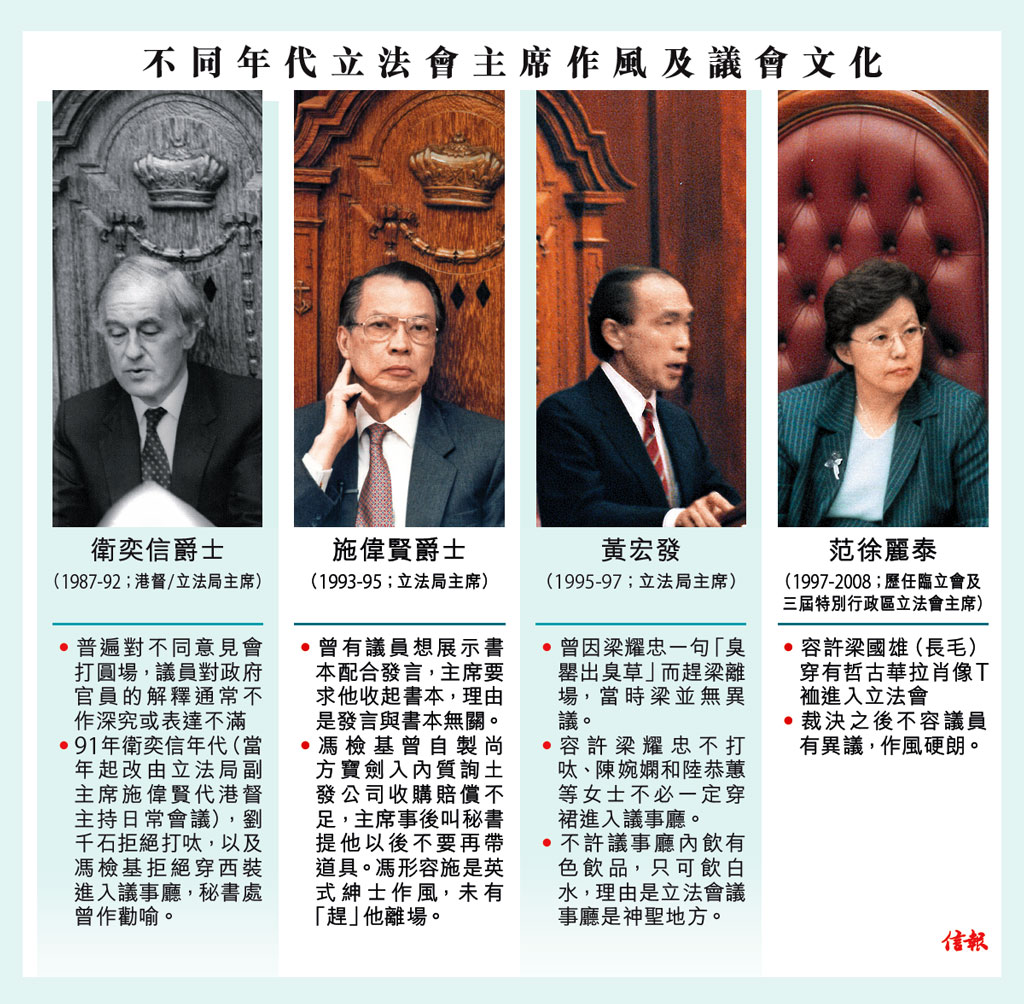 今日信報- 港聞- 立會激進屆臨界點議事規則擬收緊減衝突- 紀曉風- 獨眼香江- 信報網站hkej.com