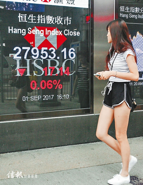 恒指开局倒跌 手机股逆市涨 - 信报网站 hkej.co