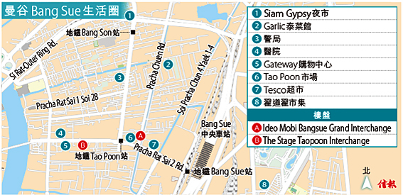 曼谷北打造鐵道經濟生活圈bang Sue近水樓台tao Poon區住宅價搶上 信報網站hkej Com