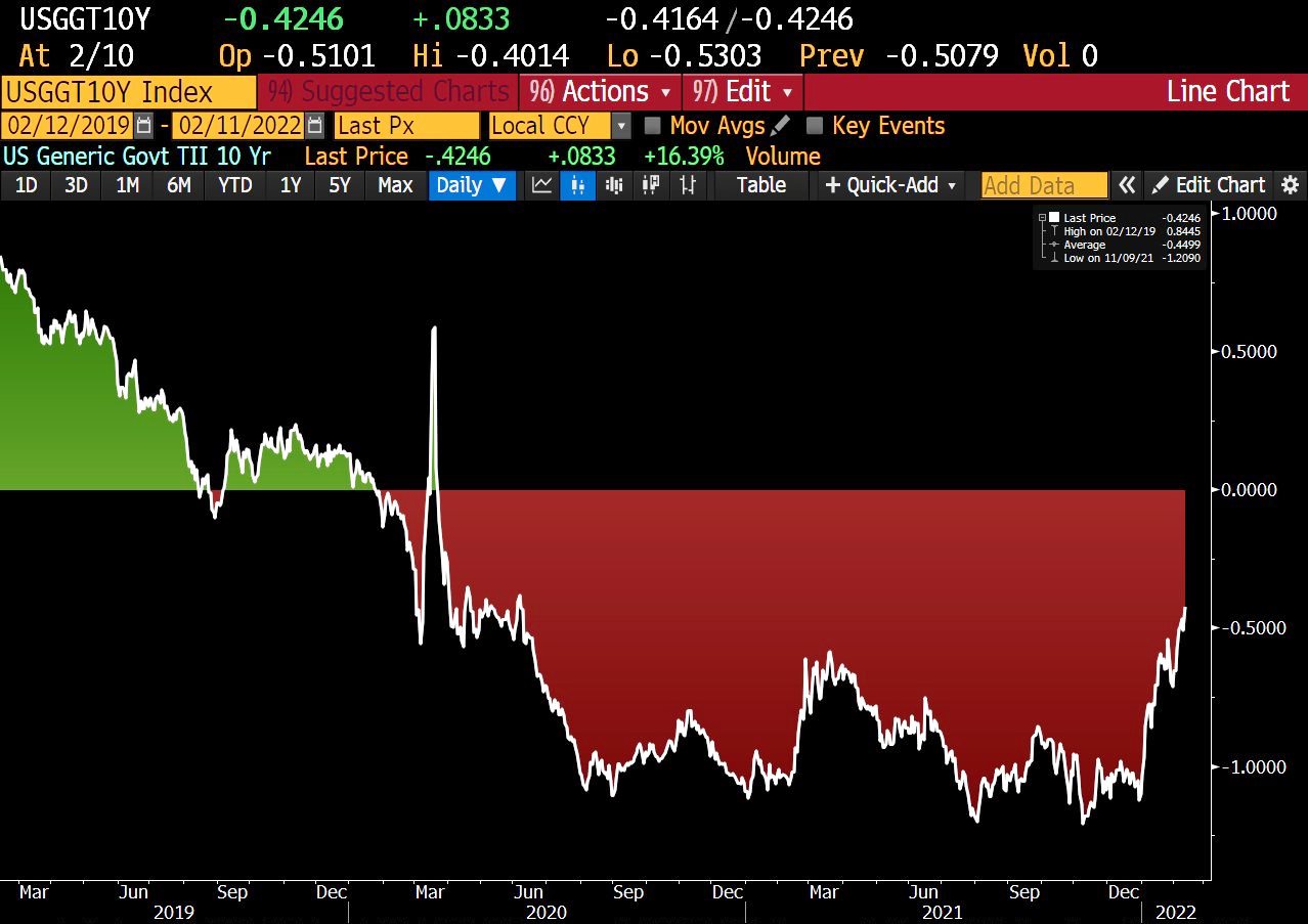 環宇搜股】美股標指跌至四千點睇法不變| 即時財訊| EJFQ 信號