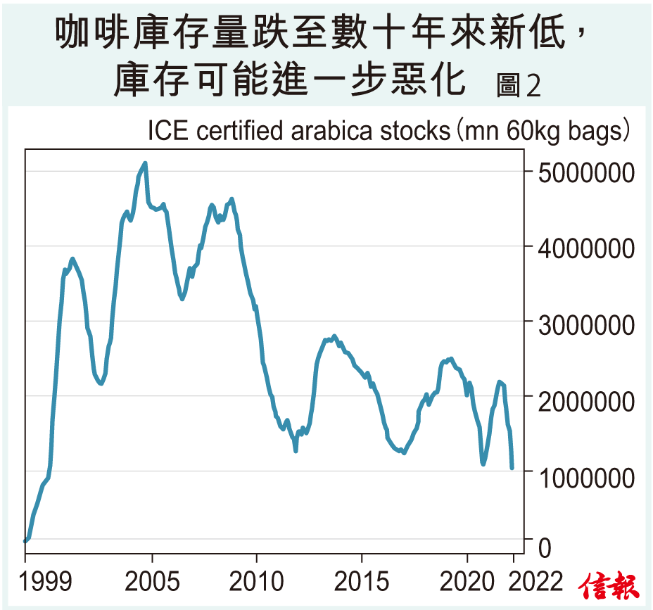 英國樓價大勢已去? 英國物業資訊- 專題- 信報網站hkej.com