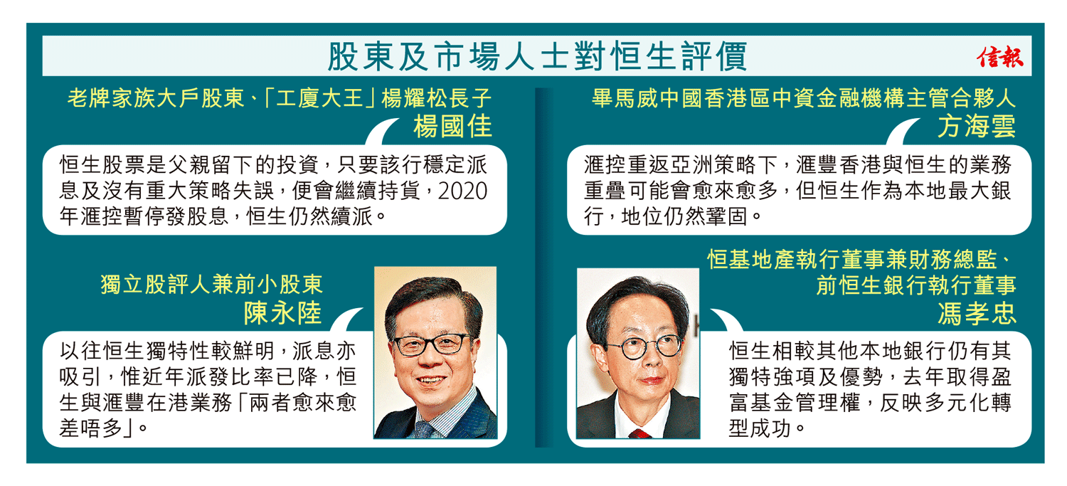 恒生九十載老牌股東冀穩派息被指業務重疊滙豐優勢仍冠本地行大灣區論壇專題報道- 專題- 信報網站hkej.com