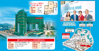 Blue Coast呎價2.2萬 蝕少當…