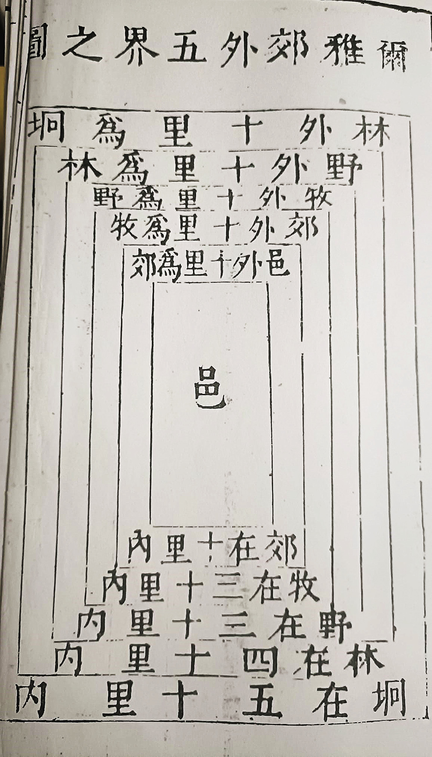 乾山乾水」定龍穴—— 中國古代城市風水規劃（上） - 信報財經月刊hkej.com