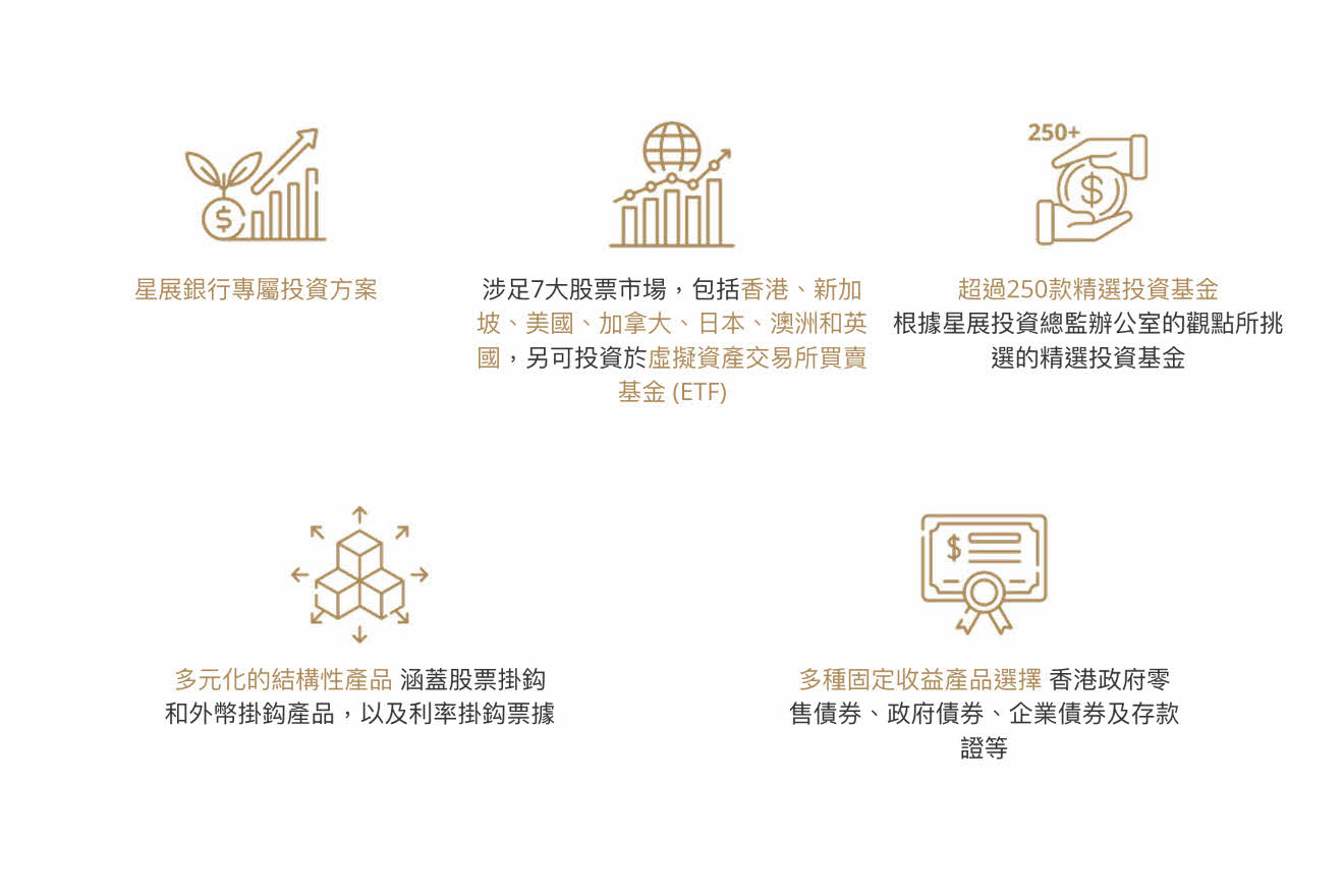 點亮全球財富版圖星展隨行星展豐盛理財2025 年富裕投資者報告公司動向特約專輯- 專題- 信報網站hkej.com