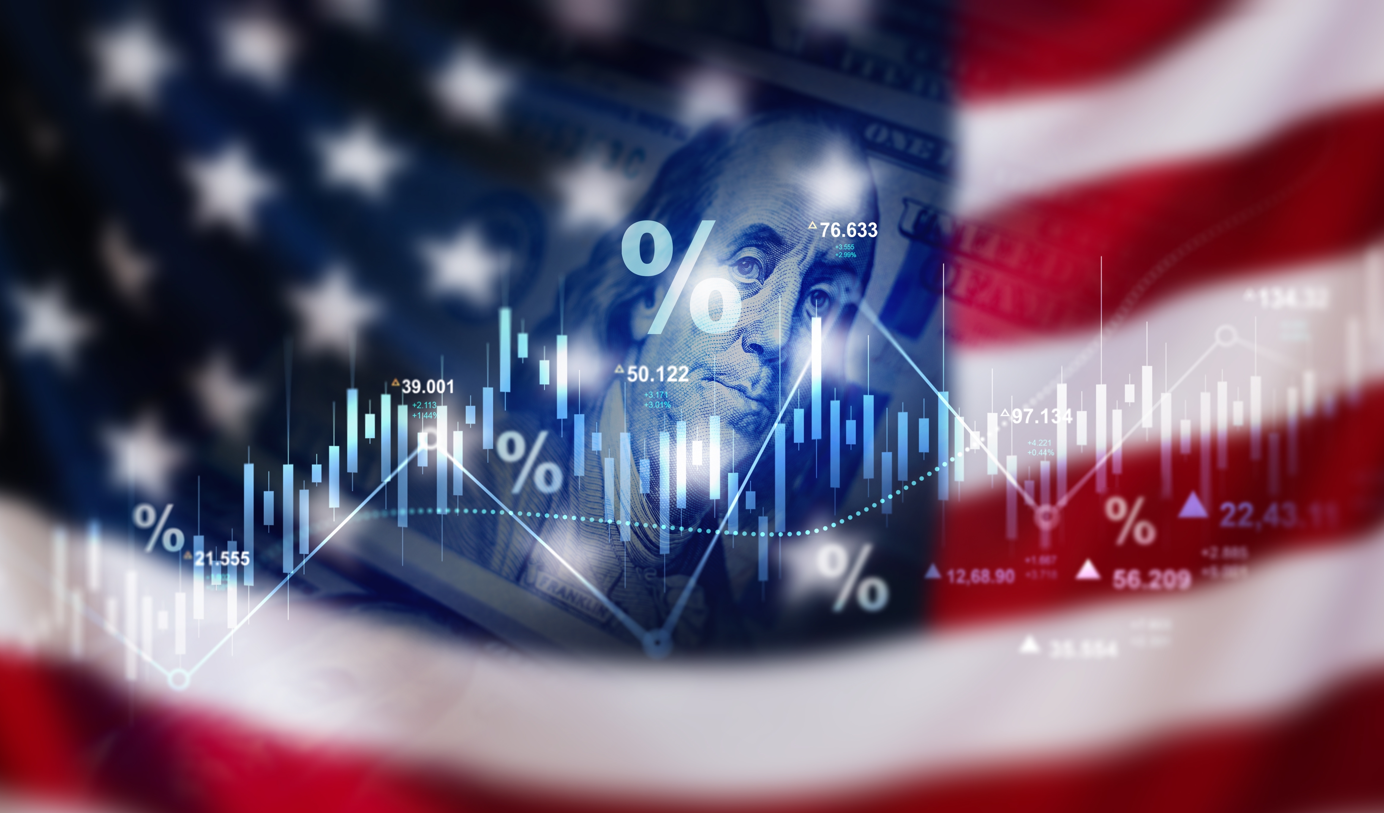 ADR投資｜掌握美國預託證券概念，投資世界市場股票！