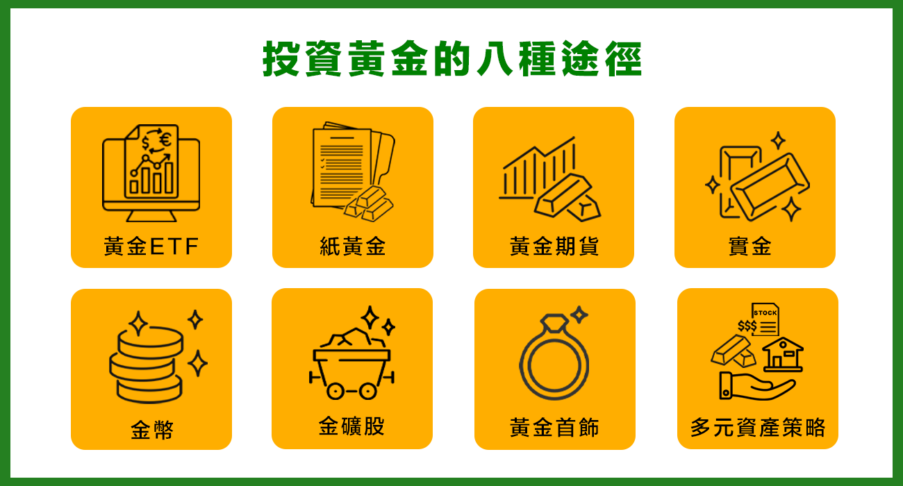 2025投資黃金】金價未來走勢如何？買金保值必讀8大買賣策略