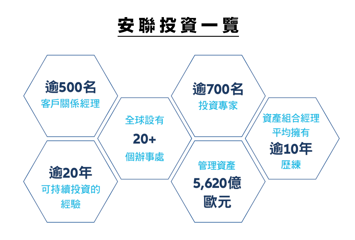固定收益是什麼？固定收益的種類、固定收益的特點、固定收益好處和浮動收益的比較