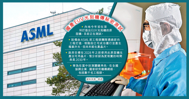 今日信報- 副刊文化- 大學之理念序（下） - 金耀基- 智周萬物- 信報