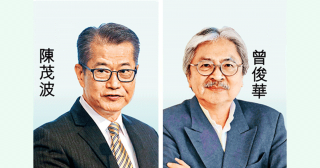 樂觀財爺與悲觀財爺大對決