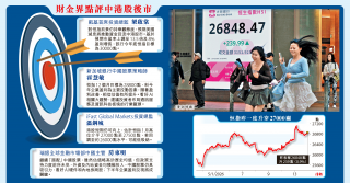 夜期再衝27000 券商倡守轉攻