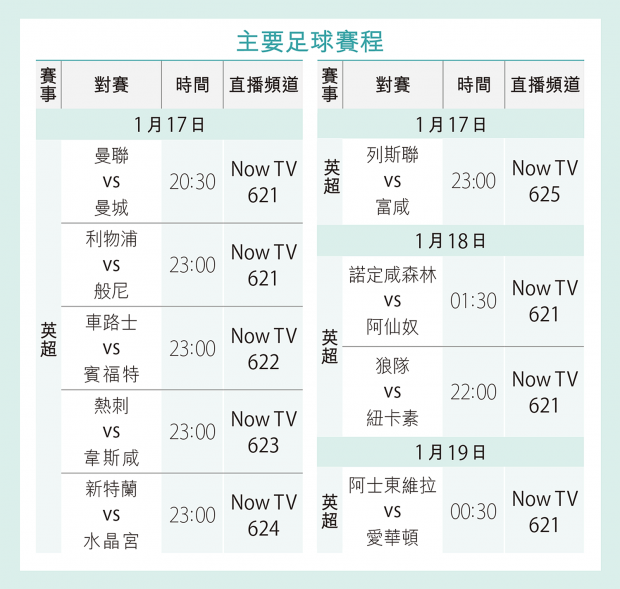 主要足球賽程與文化專欄集錦