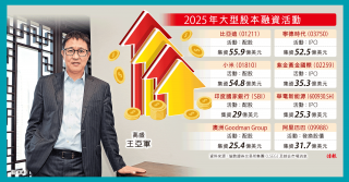 高盛：今年IPO更旺 港股未升完