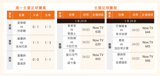 週一文化精選：足球賽事之外的多元觀點