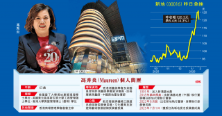 新地執董馮秀炎 傳涉貪停職