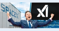 SpaceX換股購xAI 估值撲10萬億
