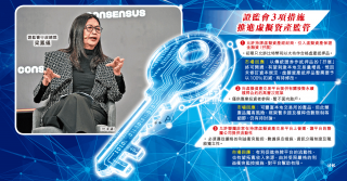 證監3招谷旺虛產 允孖展融資