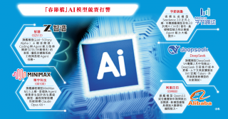 國產模型迭代戰 爭做「爆紅」AI