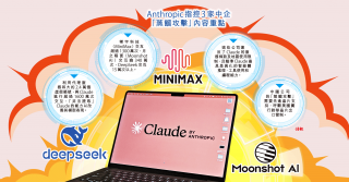 Anthropic指內地AI企竊成果