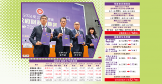 派糖220億加碼 免稅額上調