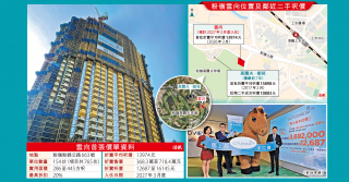 粉嶺雲向呎售13974 首批蝕本賣