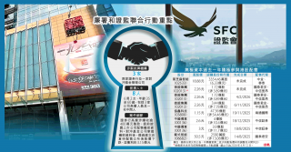 對沖基金涉賄 偷步沽空賺3億