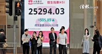 恒指勁彈505點 大行籲吼科指股