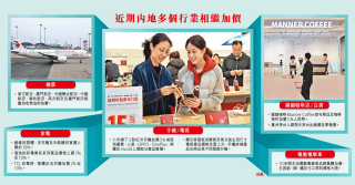 內地爆漲價潮 手機咖啡樣樣加