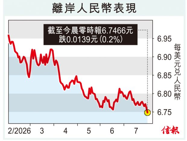 CNH�@���� 12���¿�6.6